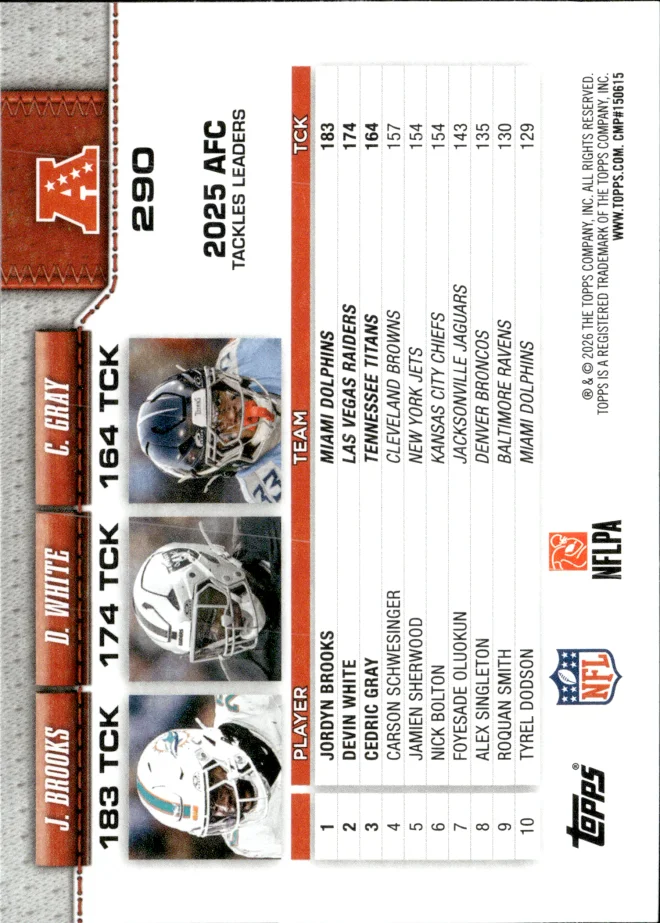 Card 2 card back