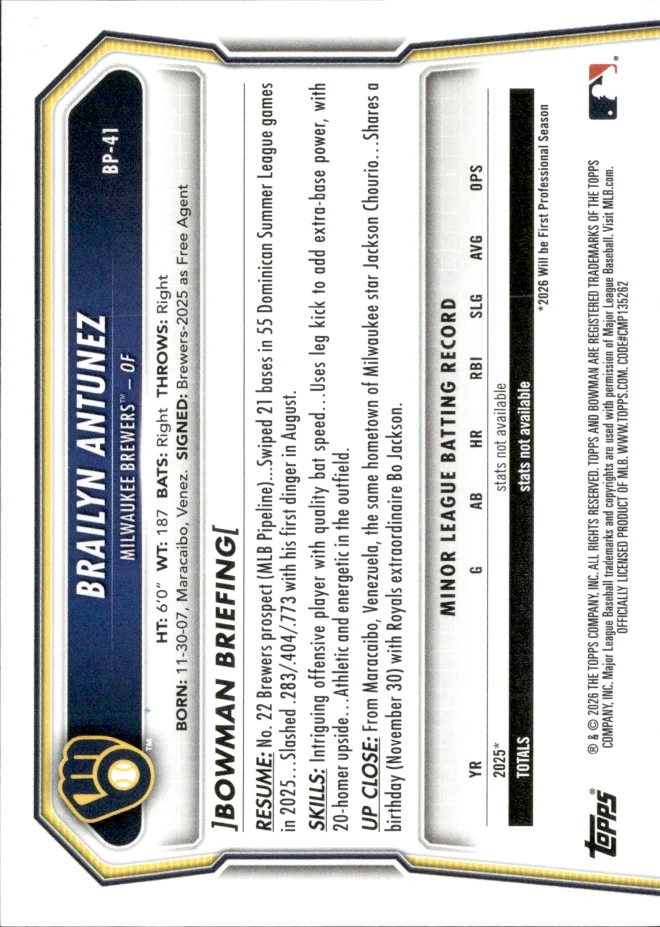 Brailyn Antunez card back