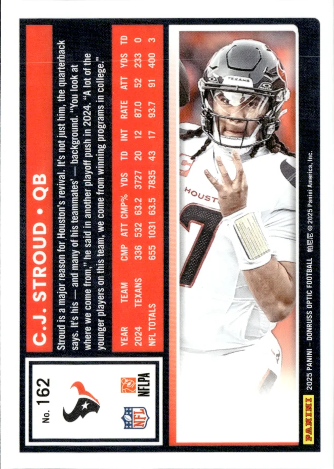 C.J. Stroud card back