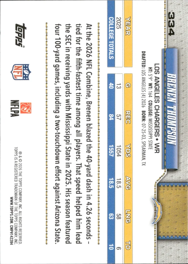 Brenen Thompson card back