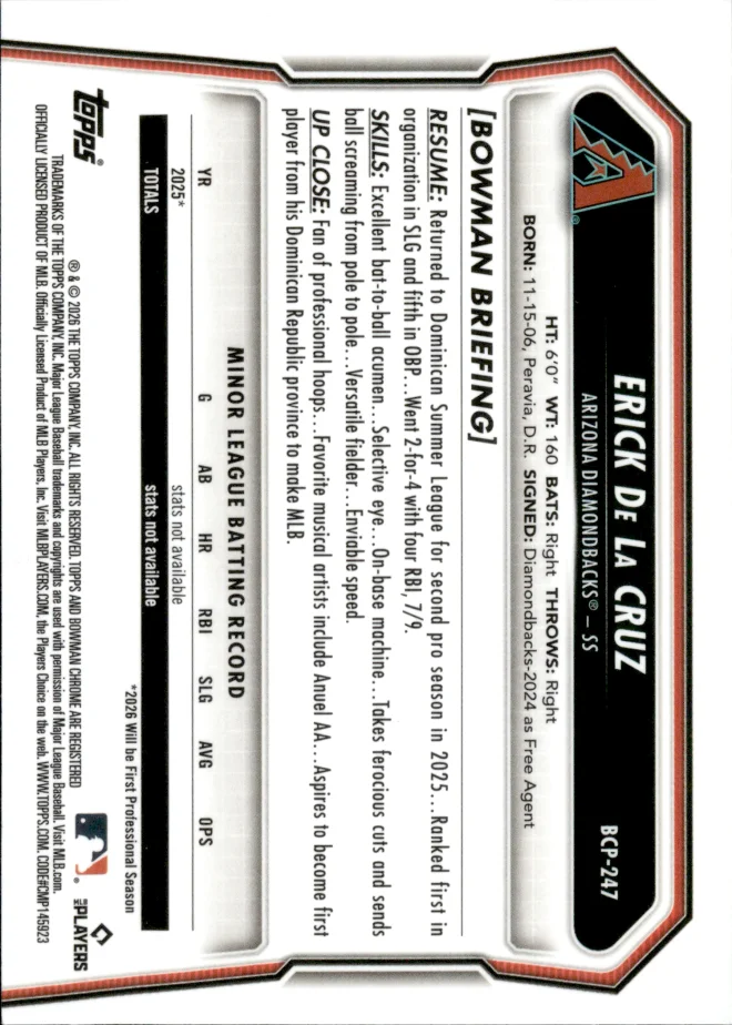 Erick De La Cruz card back
