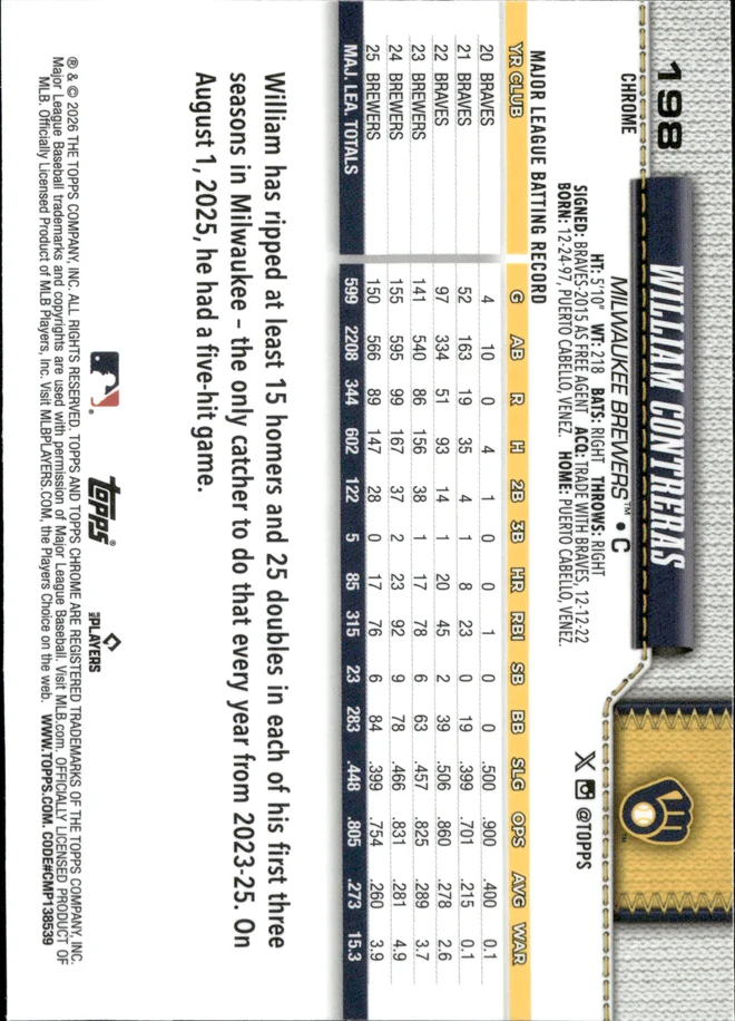 William Contreras card back