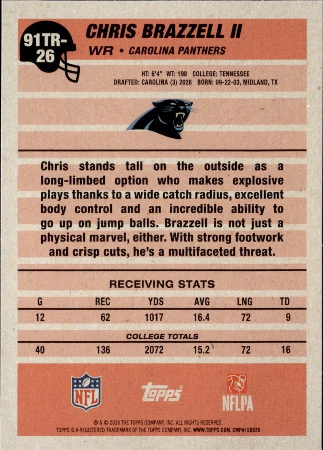 Chris Brazzell II card back