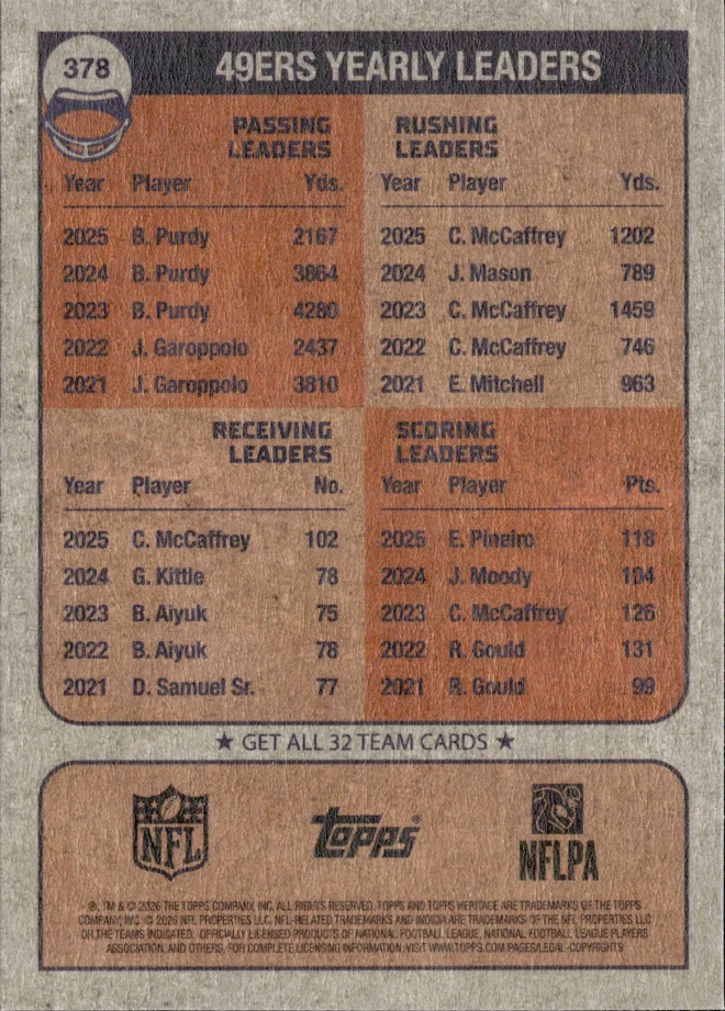 Card 2 card back