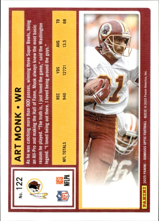 Art Monk card back