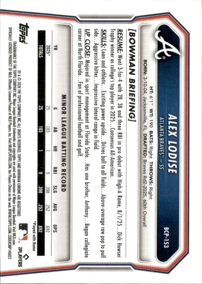 Alex Lodise card back