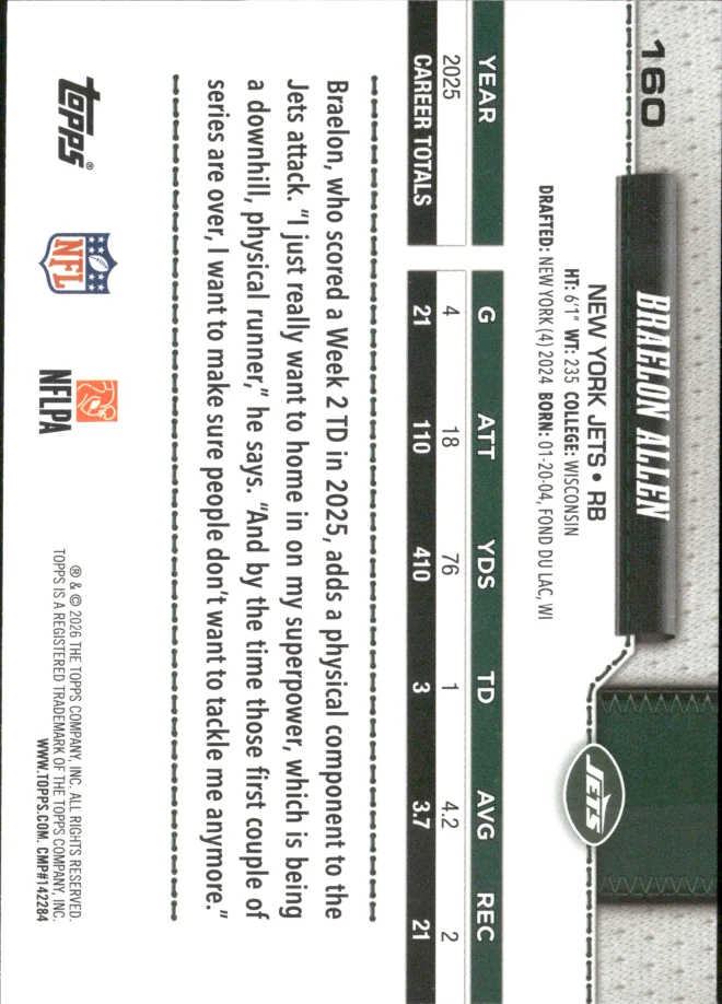 Braelon Allen card back