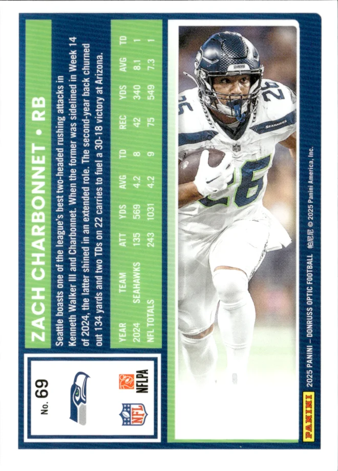 Zach Charbonnet card back