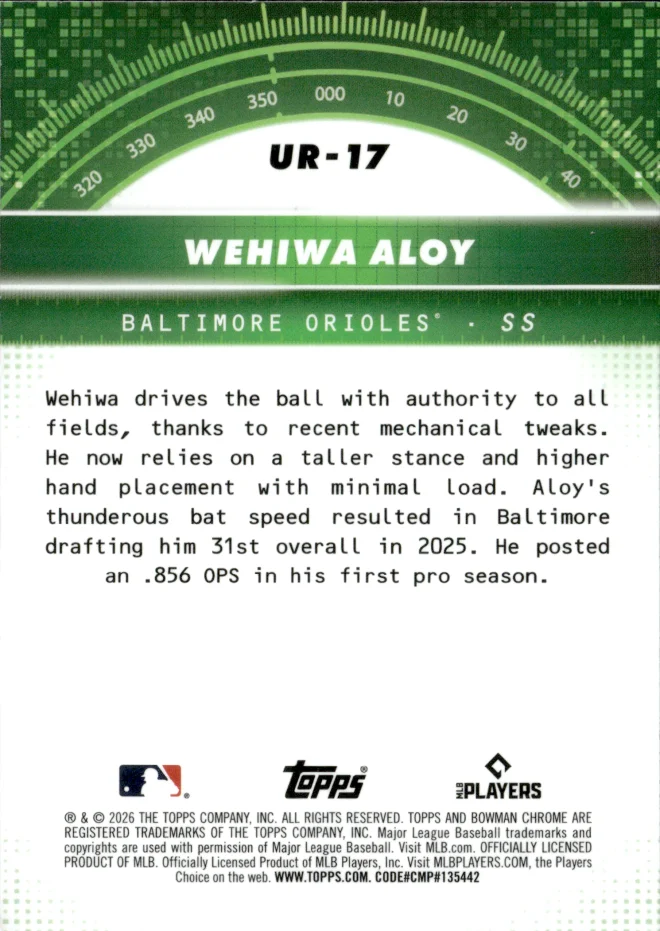 Wehiwa Aloy card back
