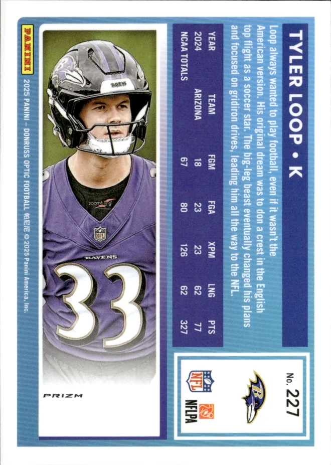 Tyler Loop card back