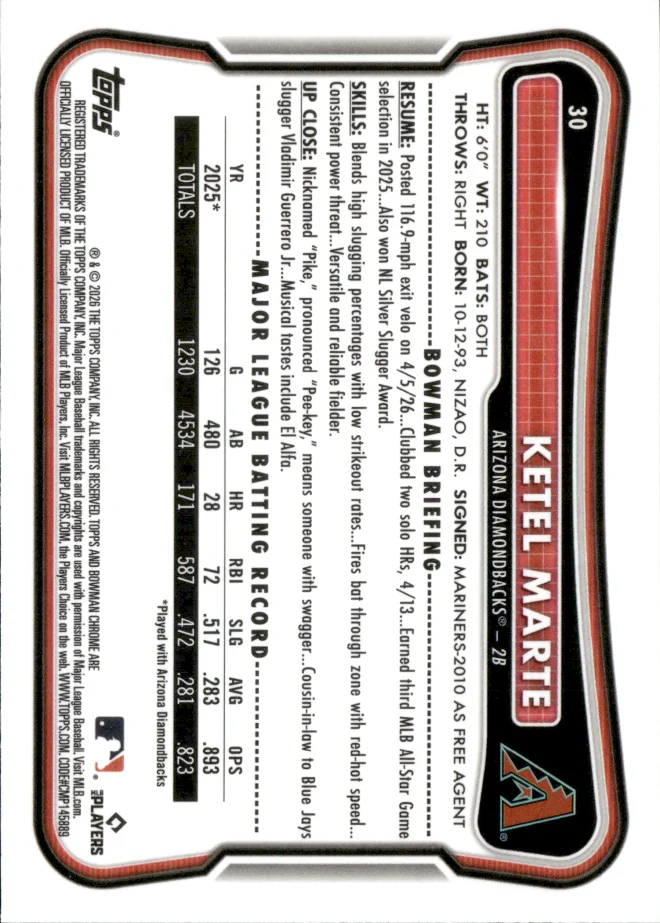 Ketel Marte card back