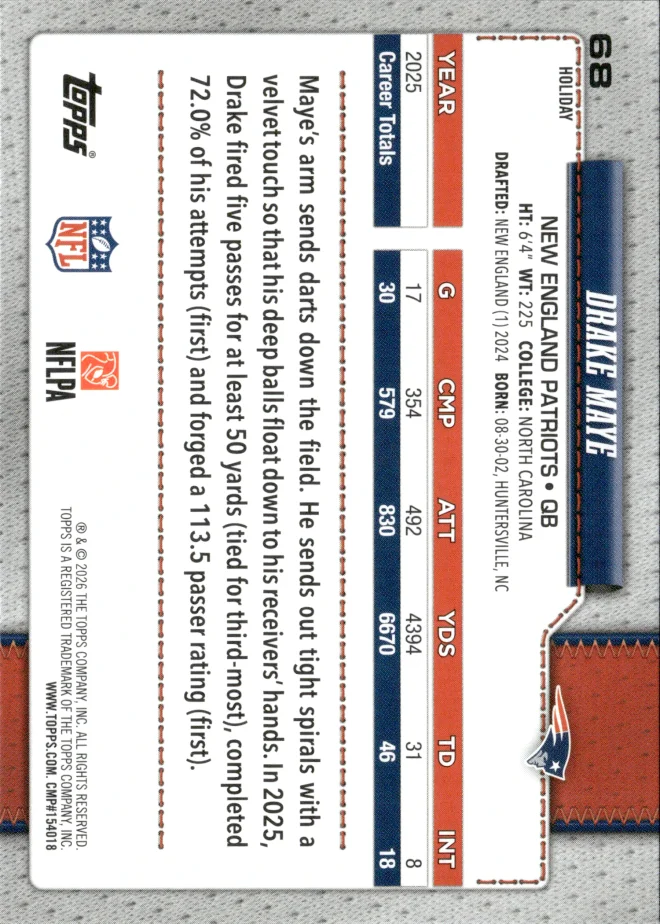 Drake Maye card back