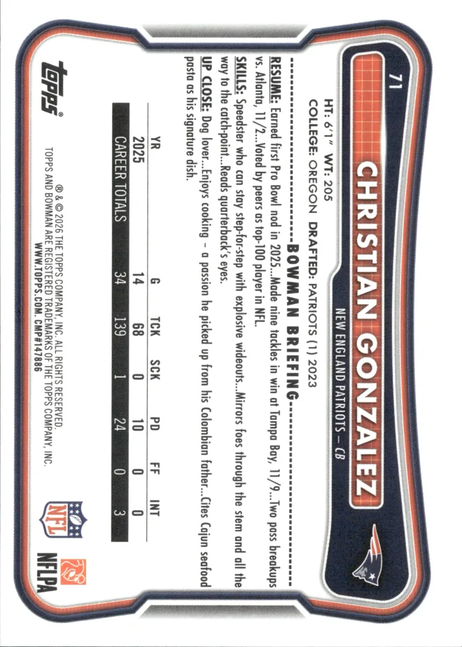 Christian Gonzalez card back
