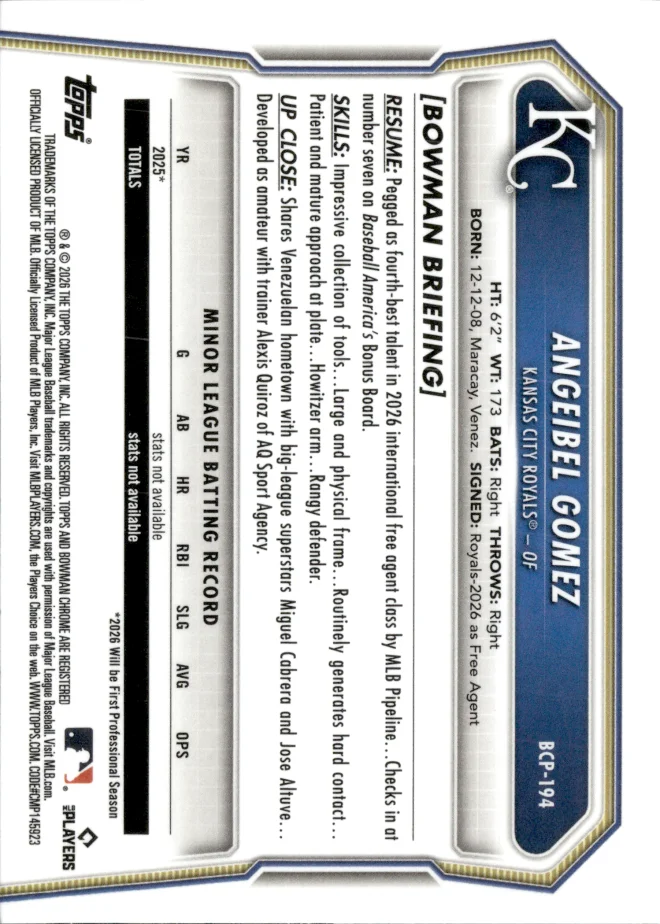 Angeibel Gomez card back