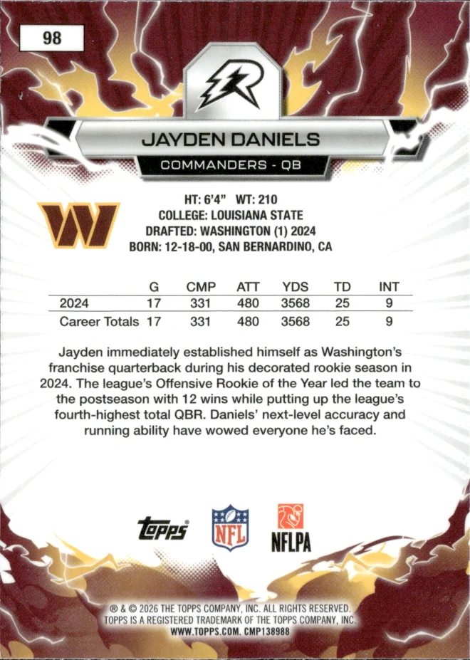 Jayden Daniels card back