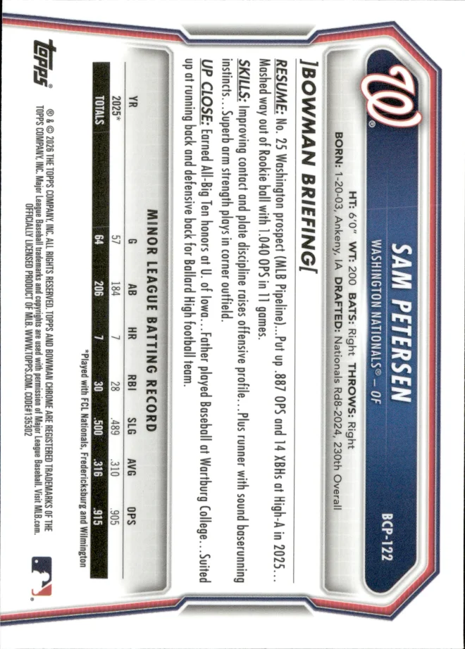 Sam Petersen card back