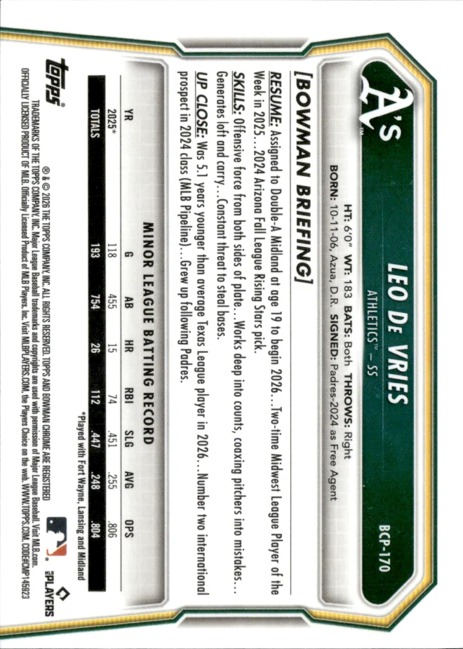 Leo De Vries card back