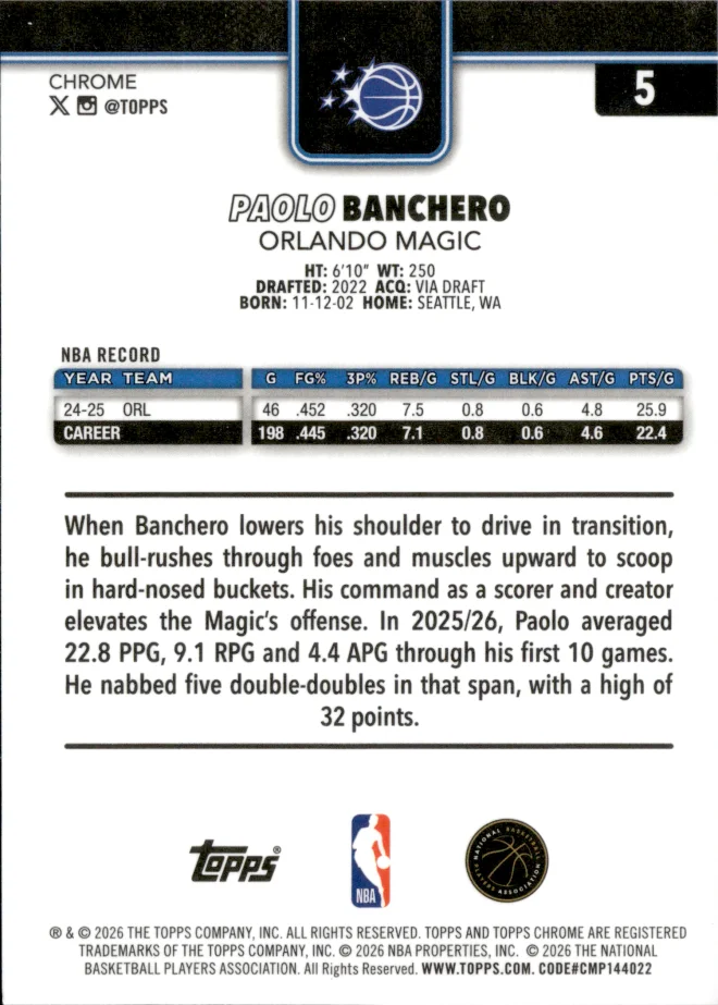 Paolo Banchero card back
