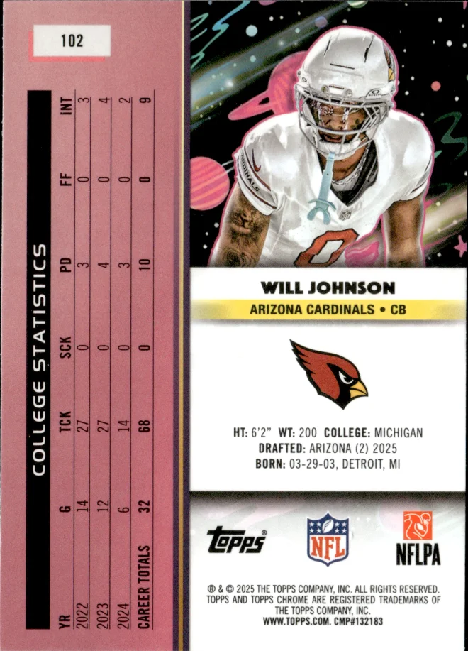 Will Johnson card back