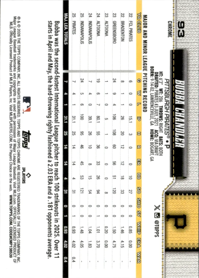 Bubba Chandler card back