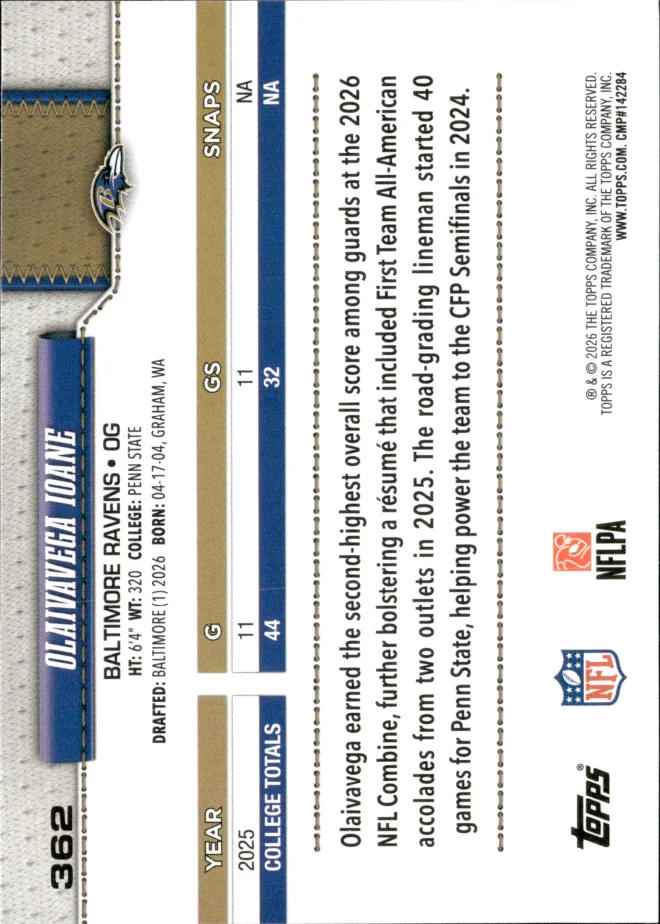 Olaivavega Ioane card back