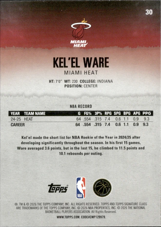 Kel'el Ware card back