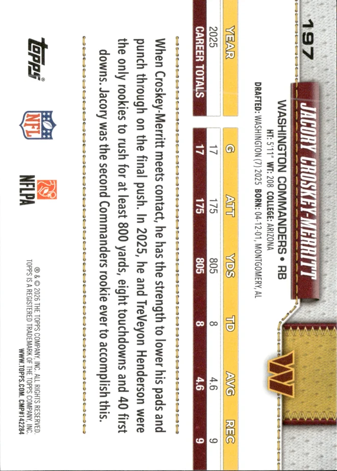 Jacory Croskey-Merritt card back