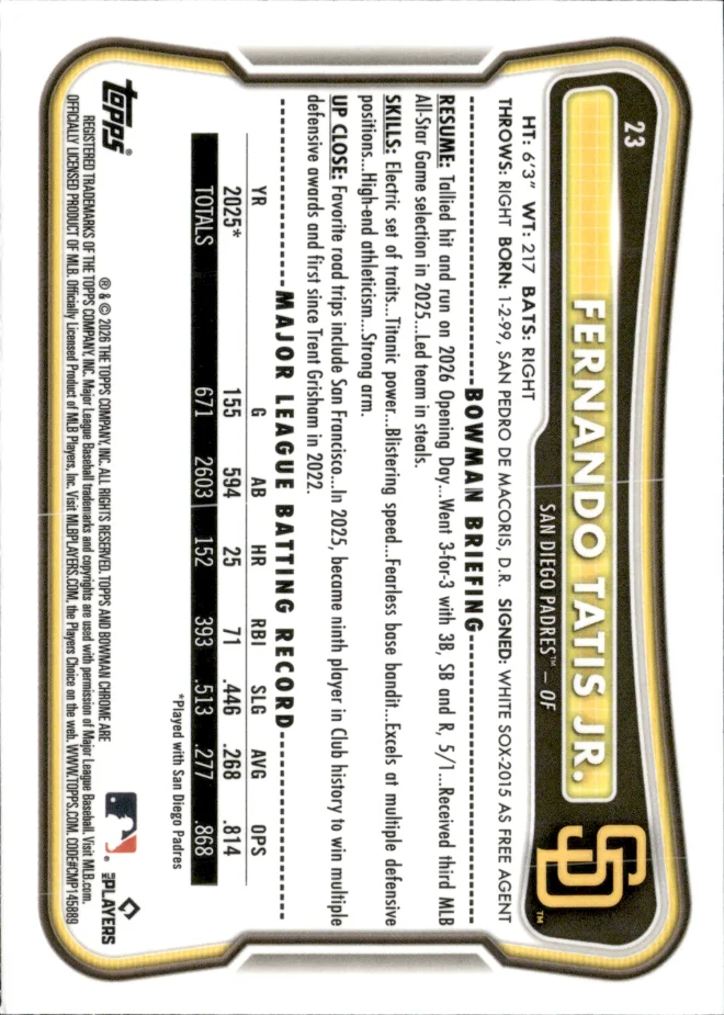 Fernando Tatis Jr. card back