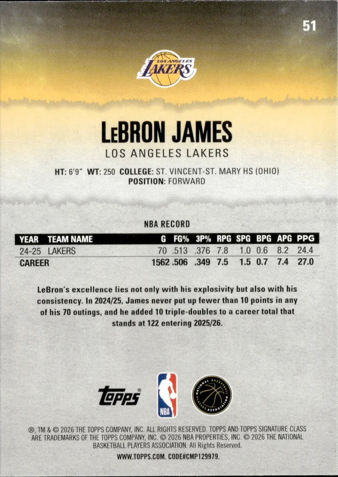 LeBron James card back