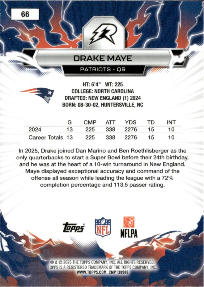 Drake Maye card back