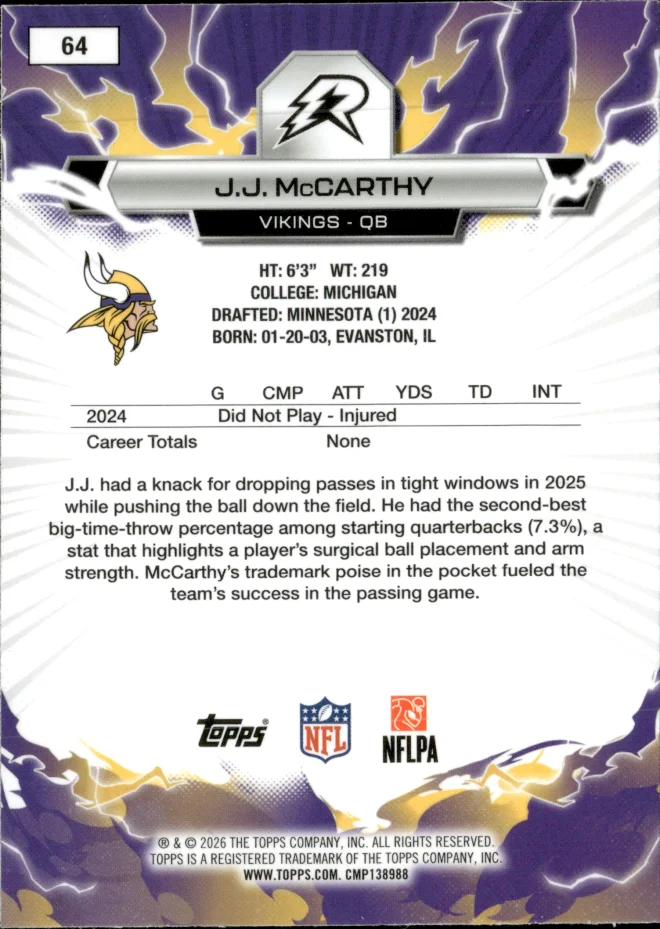 J.J. McCarthy card back
