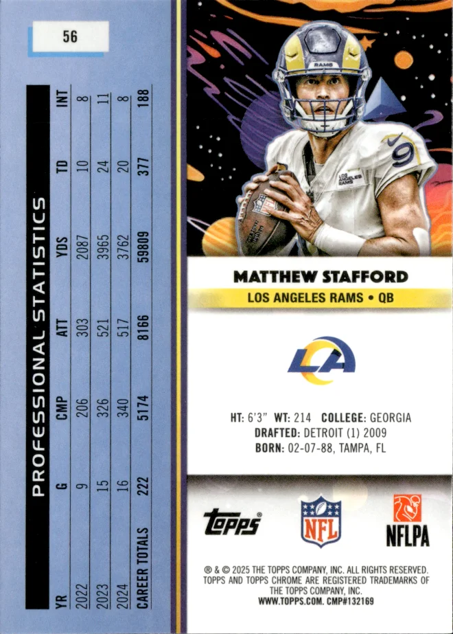 Matthew Stafford card back