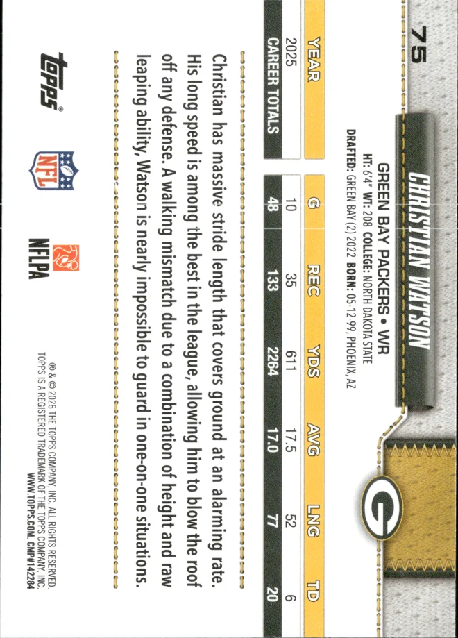 Christian Watson card back