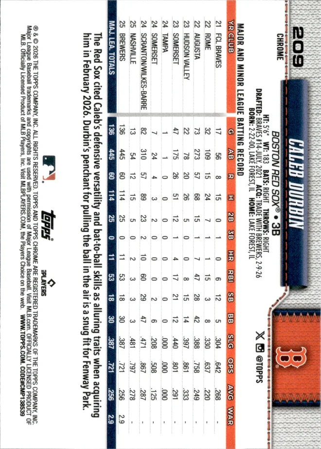 Caleb Durbin card back