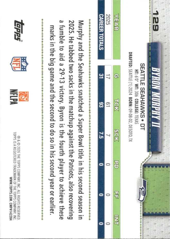 Byron Murphy II card back