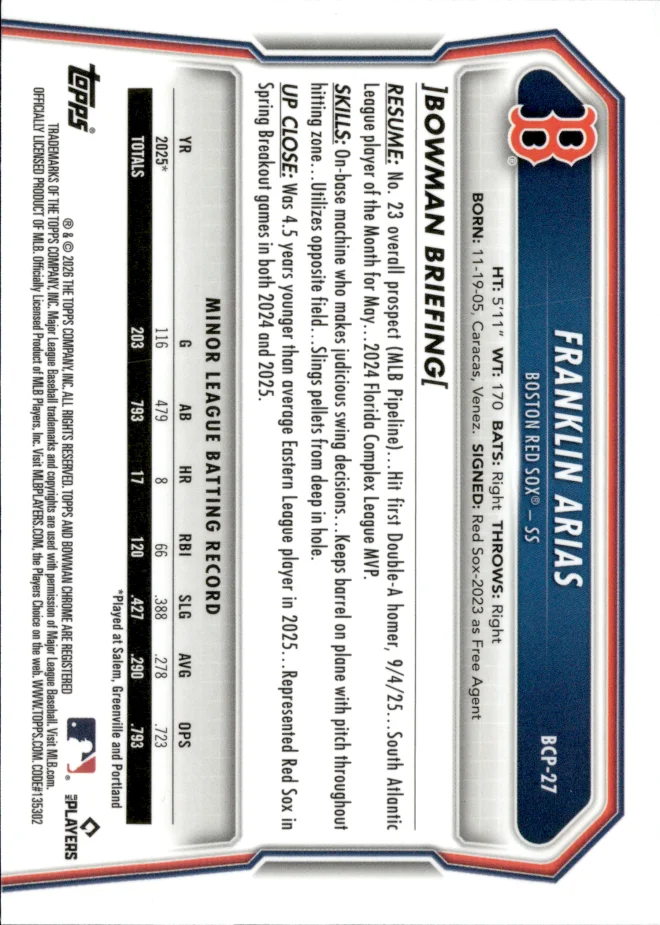 Franklin Arias card back