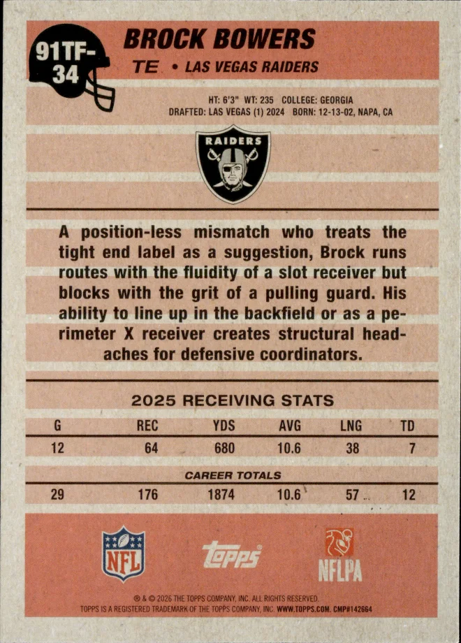 Brock Bowers card back
