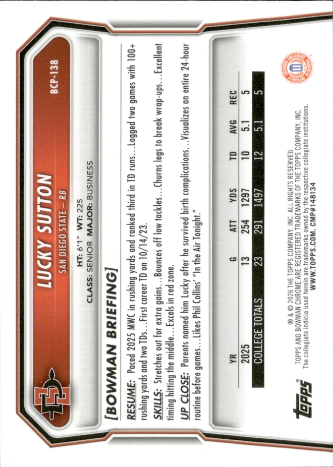 Lucky Sutton card back