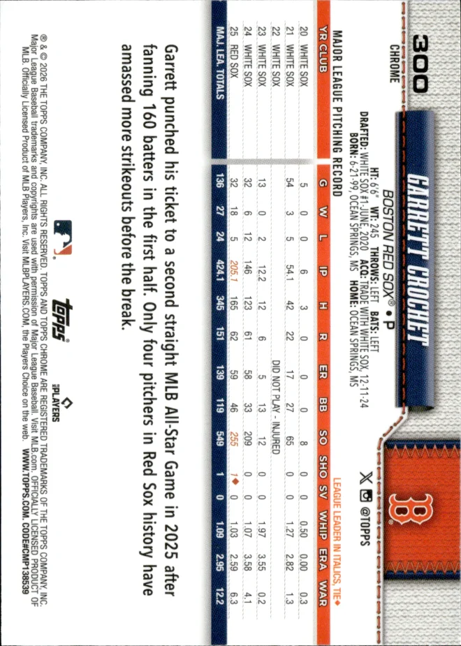 Garrett Crochet card back