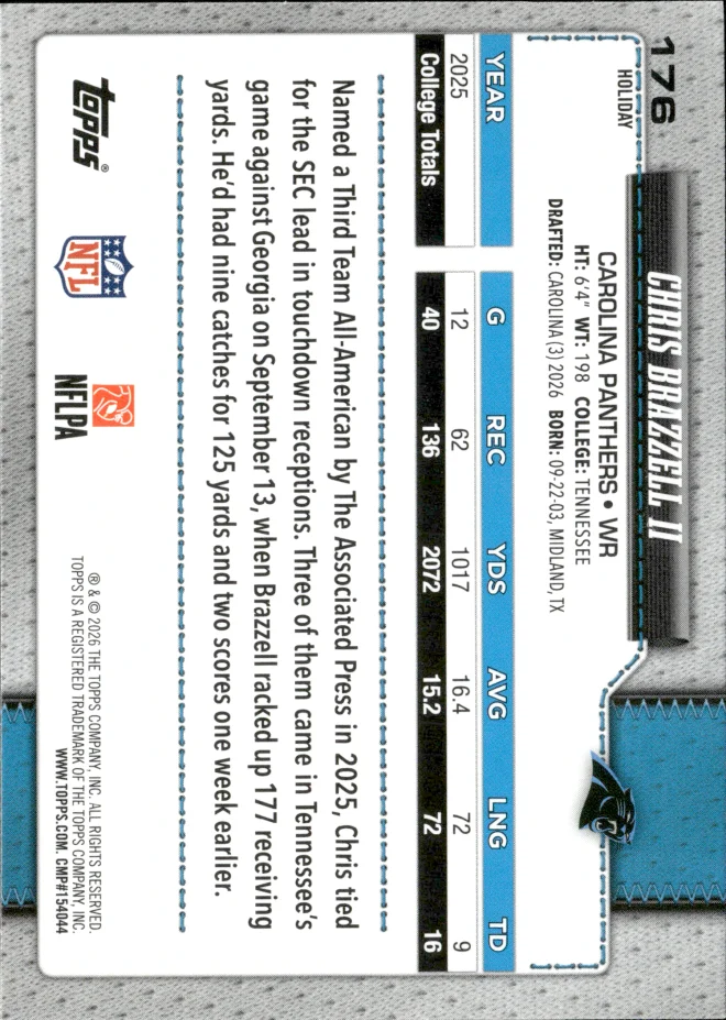 Chris Brazzell II card back