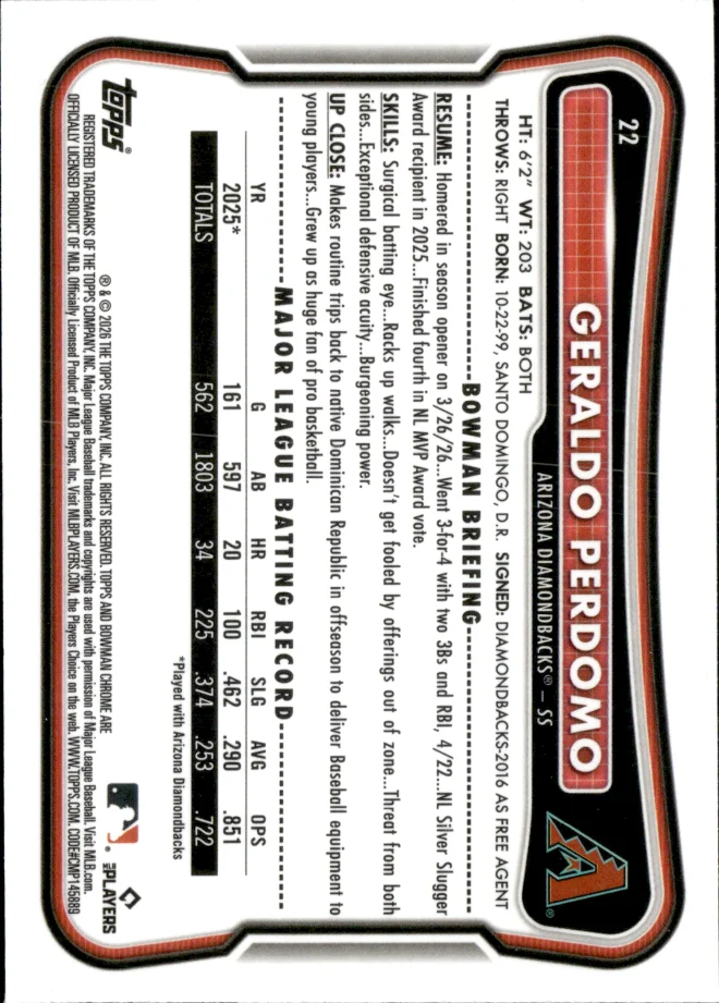 Geraldo Perdomo card back