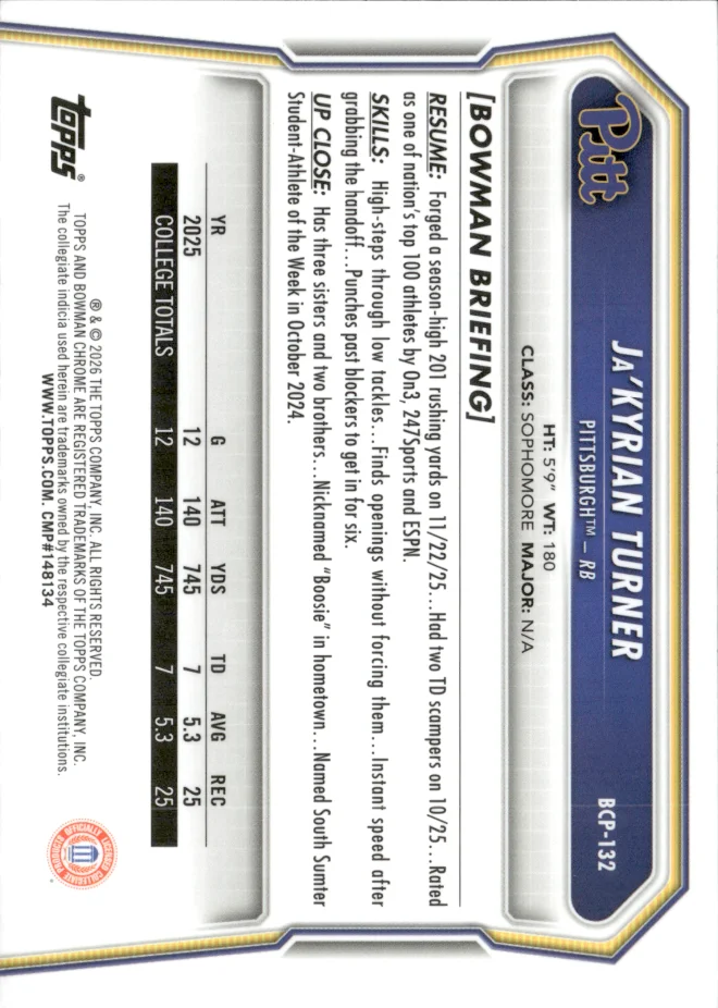 Ja'Kyrian Turner card back