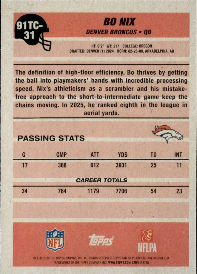 Bo Nix card back