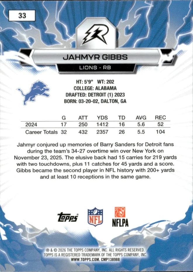 Jahmyr Gibbs card back