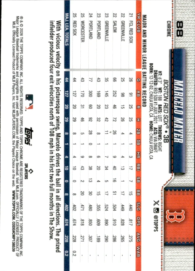 Marcelo Mayer card back