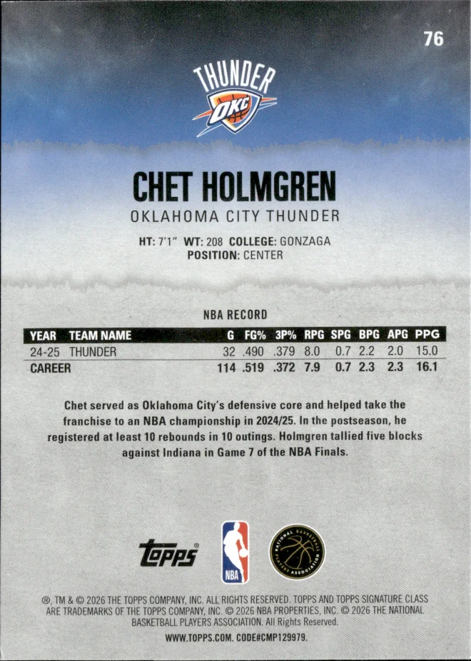 Chet Holmgren card back