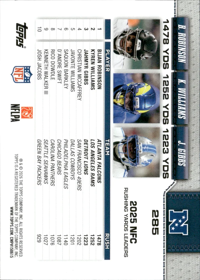 Bijan Robinson / Kyren Williams / Jahmyr Gibbs card back