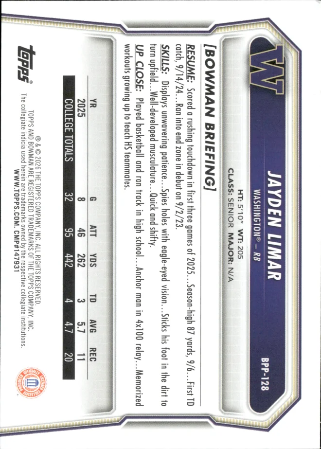 Jayden Limar card back