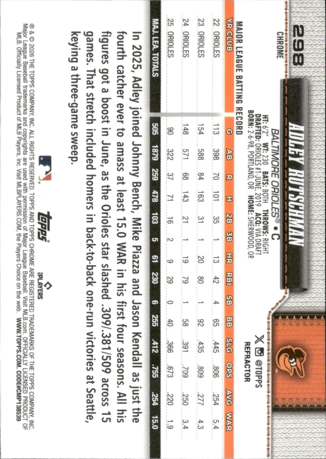 Adley Rutschman card back