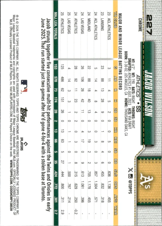 Jacob Wilson card back